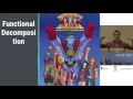 Parallel Programming Fork Join and Reducers - Daniel Higginbotham with slides