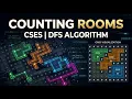 Counting Rooms CSES Graph Algorithms DFS