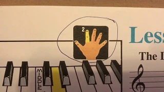 lesson 2 how to find the d note