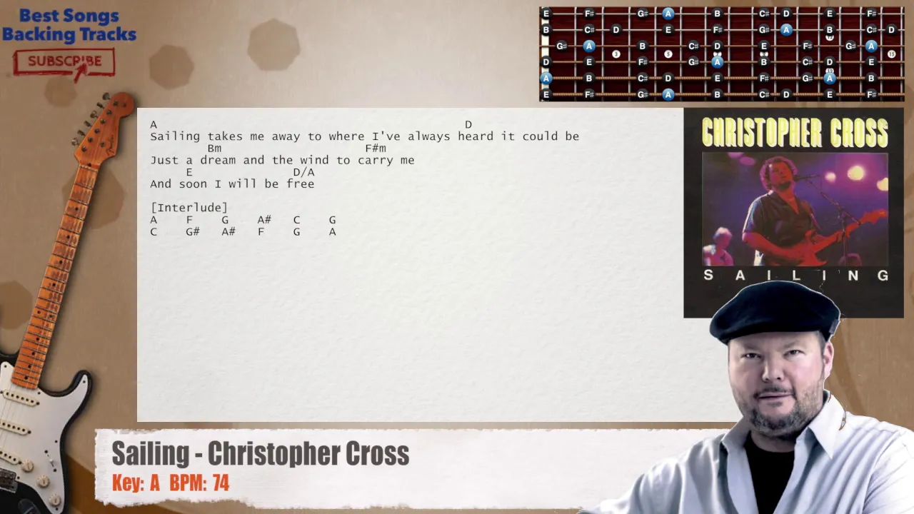 🎸 Sailing - Christopher Cross Guitar Backing Track with chords and lyrics 🎸 Sailing - Christopher Cross Guitar Backing Track with chords and lyrics