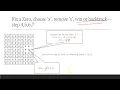 Sudoku Solver in Java in Tamil part 3