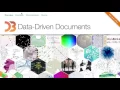 Setting up D3 js Introduction to Data Visualization
