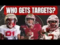 IMPROVEMENT NEEDED WR TE Depth Chart Breakdown Heading Into 2025