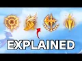 Precision Keystones EXPLAINED for NEW players