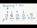 Download Lagu Versioning for Beginners (1) What is Versioning?