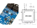 Raspberry Pi MPU-6000 6-Axis Motion Tracking Sensor Python Tutorial