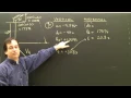 Physics Projectile Motion Find Final Velocity Part 3 Lesson