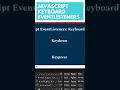 JAVASCRIPT EVENT-LISTENERS Keyboard Events
