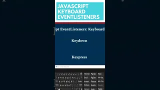 JAVASCRIPT EVENT-LISTENERS Keyboard Events