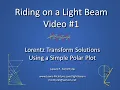 A Simple Polar Plot for Special Relativity Problems