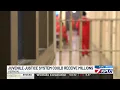 The Office Of Juvenile Justice Seeks 28M 15 2M could go to Vernon Parish