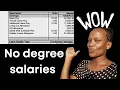 High earning jobs with no degree in South Africa I Diesel Mechanic Salary Welder Salary Artisans