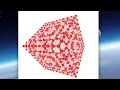 The Art of Programming Bigcube - Smallcube Processing