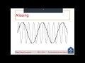 DSP Quantization