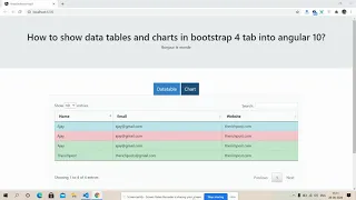Angular 10 Datatables Google Charts inside Bootstrap 4 Tabs