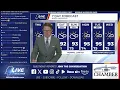 Live Weather Update