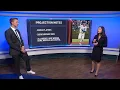 Analyzing value of MLB projections for Cubs 2025 win total Pete Crow-Armstrong s stats