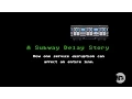 A Subway Delay Story