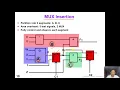 17 4 FunctionTest SV optional