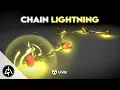 Unity VFX Tutorial - Chain Lightning Effect