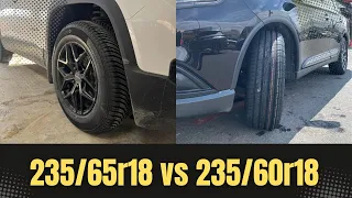 Tire Size vs