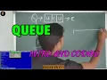 Ch-9-Lect-1 Queue C in hindi Queue as data structure coding examples of queue Class 12