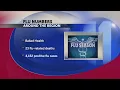 23 flu deaths now reported in the Tri-Cities region