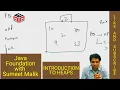 Introduction to Heaps Hashmap and Heap Data Structure and Algorithms in JAVA