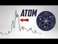 ATOM Price Prediction Cosmos realistic targets