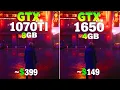 GTX 1070 TI vs GTX 1650 - Test in 12 Games