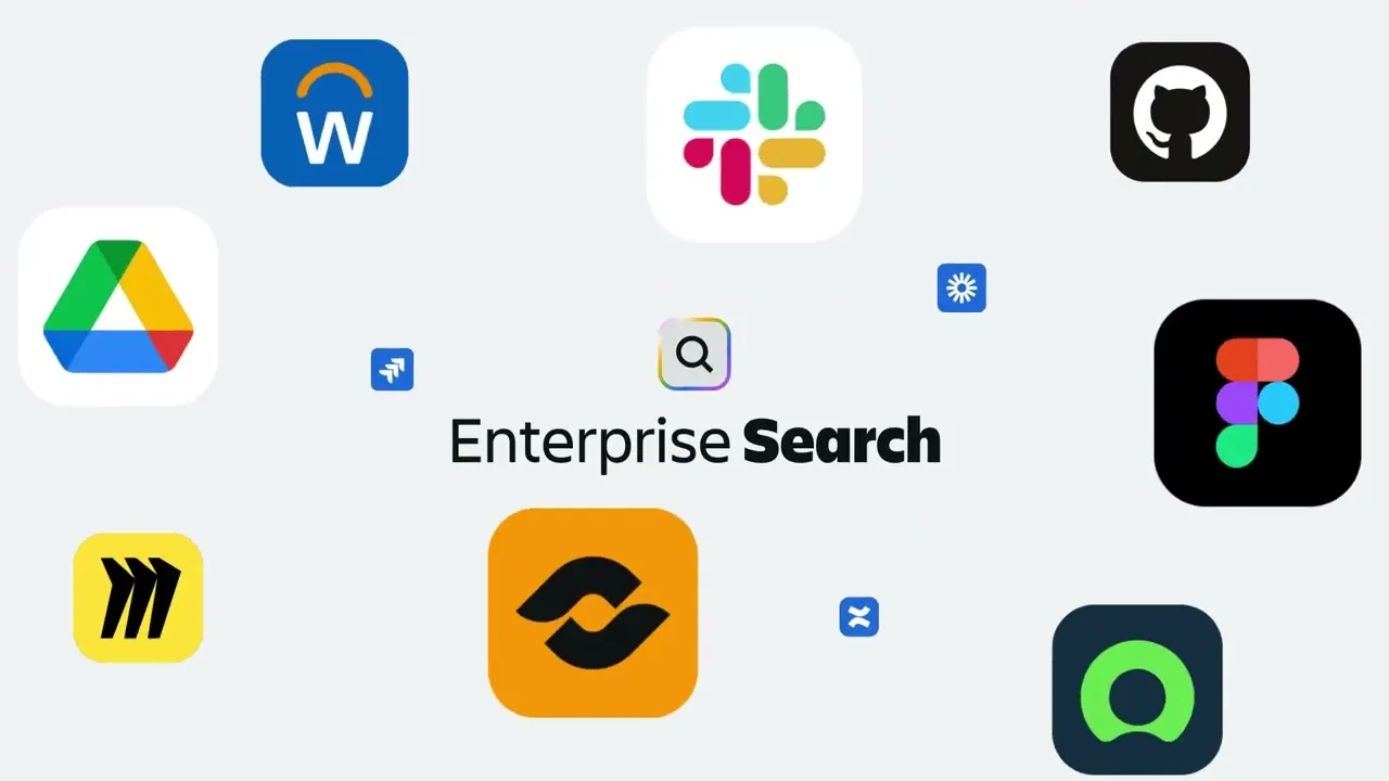 Atlassian Cloud Platform overview video