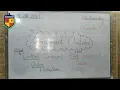 Grade 5 Eng 12-8-2020 Skill Initial and final consonant clusters and comprehension