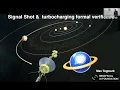 Software Verification in Lean - Max Tegmark BAIF announce Signal Shot