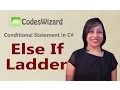 Control Statements Else If Ladder in C Sharp