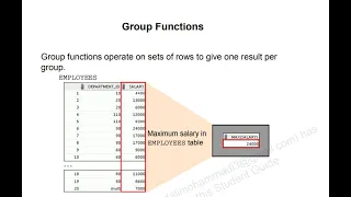 Oracle - SQL