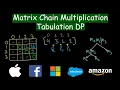Matrix Chain Multiplication using Tabulation DP Dynamic Programming