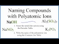 How to Name Ionic Compounds with Polyatomic Ions