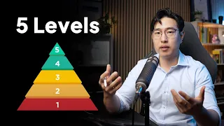 How To Train Yourself To Be A Genius (in 5 Stages)