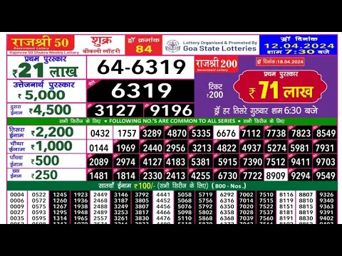 Download MP3 goa state rajshree 50 sukra weekly lottery result 12.04.2024 today | rajshree lottery result today