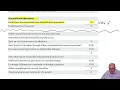 Presentation of Financial Statements IAS 1 - ACCA SBR