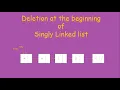 How to delete the first node of singly linked list