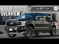 BUILD OVERVIEW Leveled 2020 Ford F-150 Rough Country Leveling Kit and 20x9 Fuel Blitz Wheels