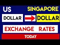 Rate Singapore Dollar to Us Dollar