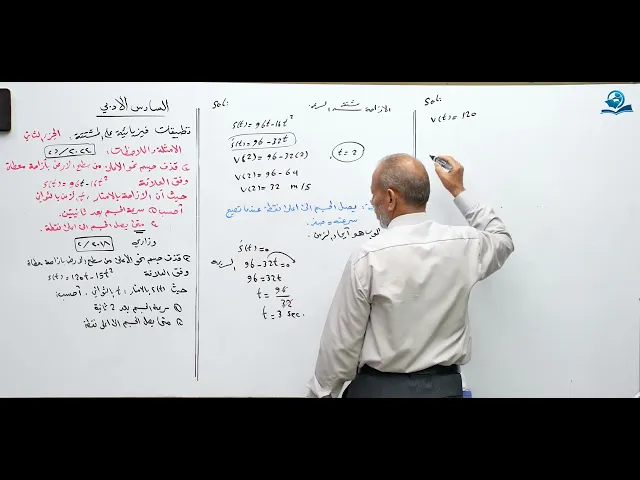 رياضيات السادس الادبي - الفصل الثالث - تطبيقات فيزيائية على المشتقة ج2