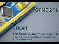 039 - STM32F1 USART ESP01 library from scratch part3 Server communication management Data stream