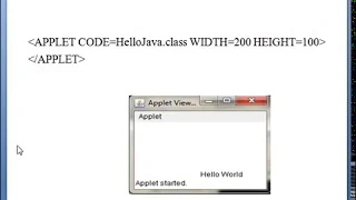 Java Applet - Introduction Part-1