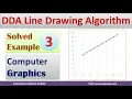 3 Solved Digital Differential Analyzer DDA Algorithm Line Drawing Algorithm by Mahesh Huddar