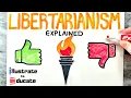 Wat is liberalisme? Wat zijn de voor- en nadelen van liberalisme? | Libertarisme uitgelegd