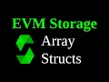 Dynamic Array of Structs EVM Storage 11
