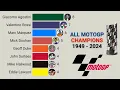 Download Lagu All MotoGP World Champions | 1949 - 2024